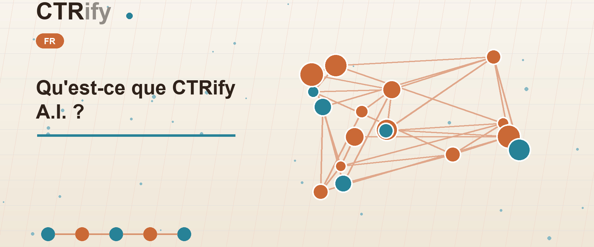 Qu'est-ce que CTRify A.I. ?