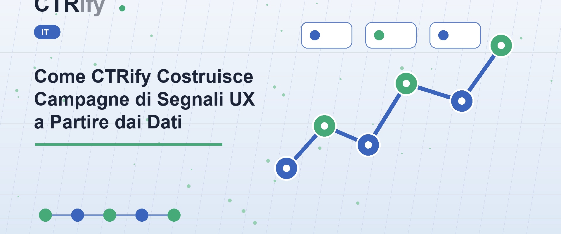 Come CTRify Costruisce Campagne di Segnali UX a Partire dai Dati