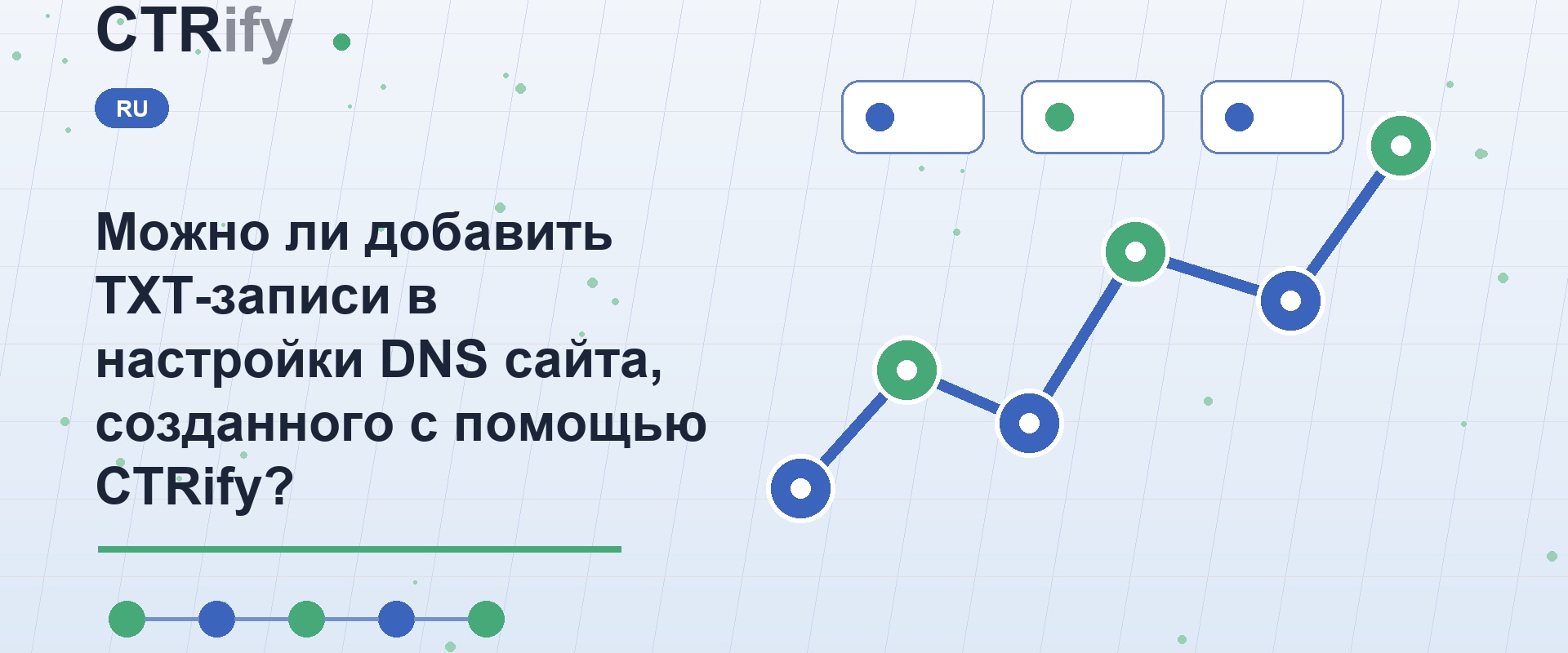Можно ли добавить TXT-записи в настройки DNS сайта, созданного с помощью CTRify?