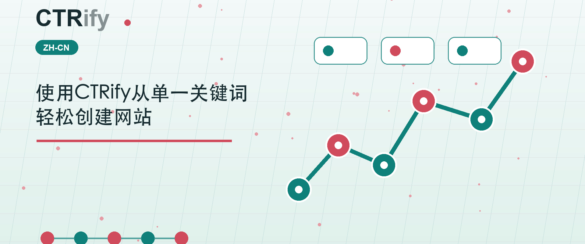 使用CTRify从单一关键词轻松创建网站