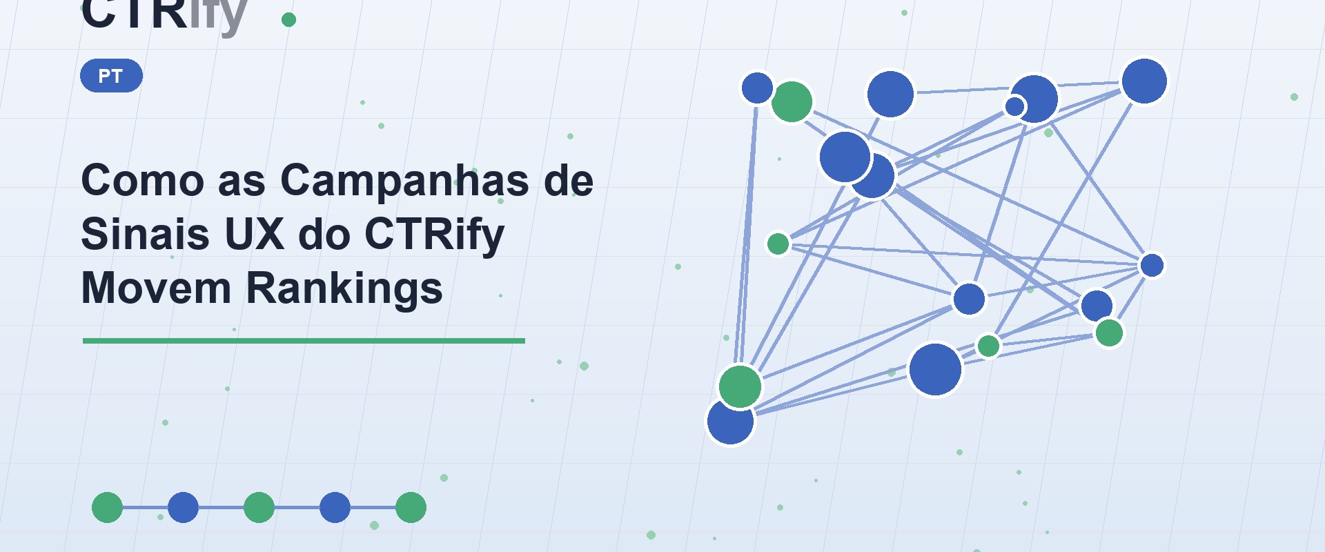 Como as Campanhas de Sinais UX do CTRify Movem Rankings