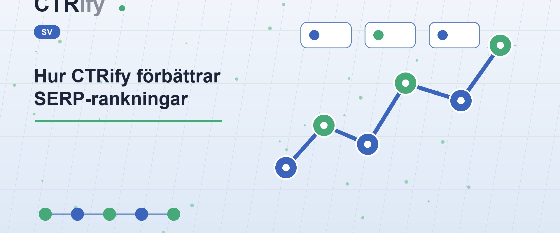 Hur CTRify förbättrar SERP-rankningar