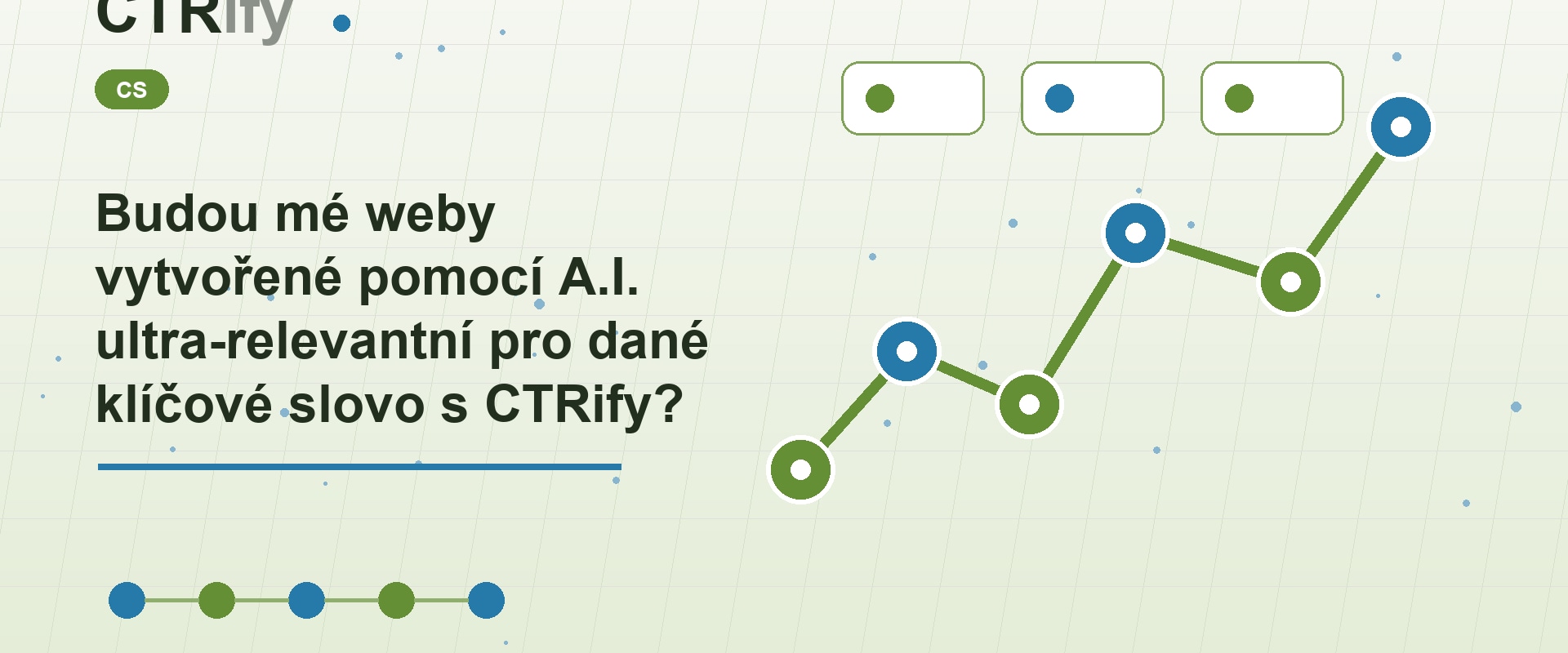 Budou mé weby vytvořené pomocí A.I. ultra-relevantní pro dané klíčové slovo s CTRify?