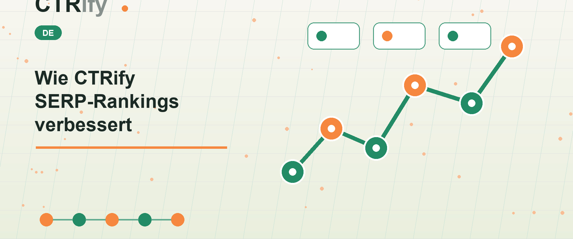 Wie CTRify SERP-Rankings verbessert