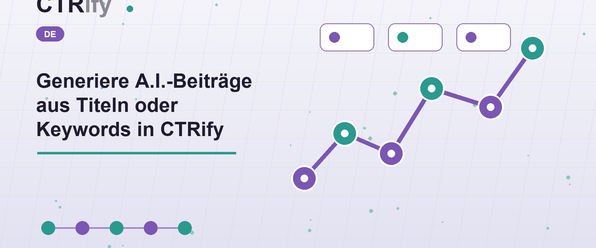 Generiere A.I.-Beiträge aus Titeln oder Keywords in CTRify