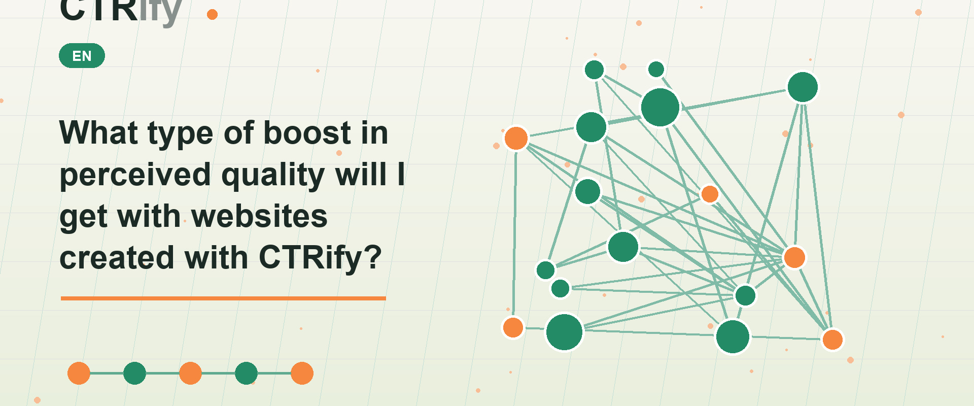 What type of boost in perceived quality will I get with websites created with CTRify?