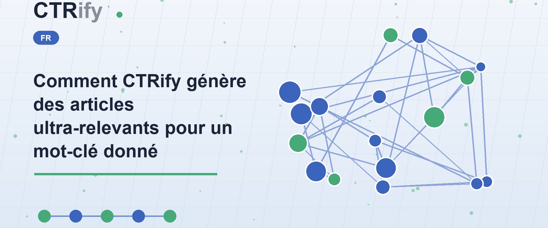 Comment CTRify génère des articles ultra-relevants pour un mot-clé donné