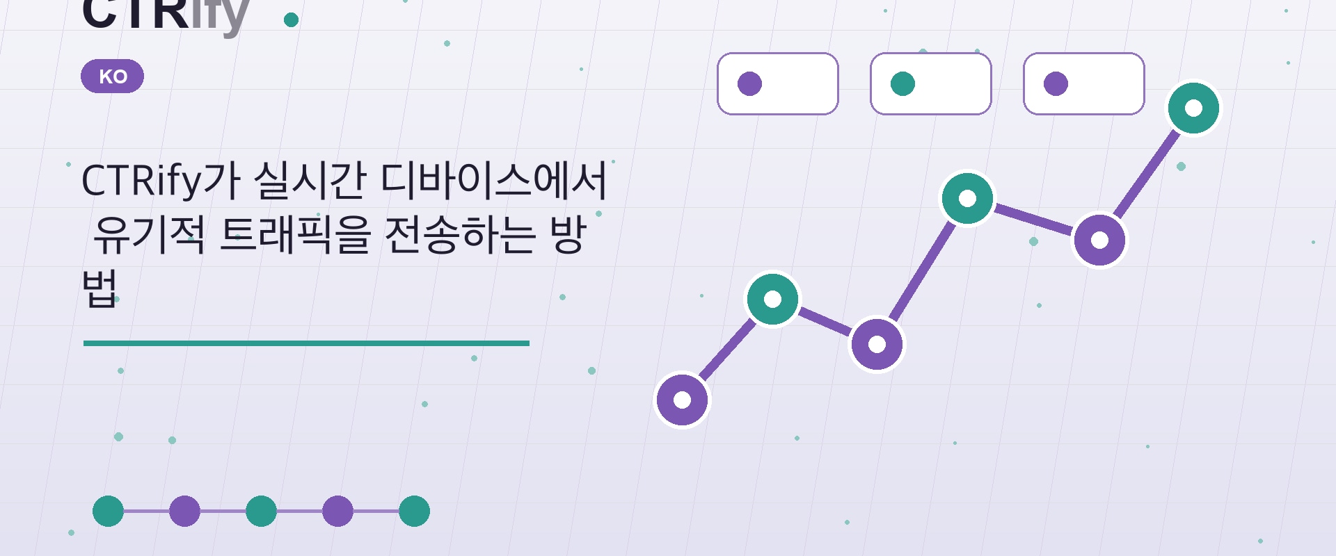 CTRify가 실시간 디바이스에서 유기적 트래픽을 전송하는 방법