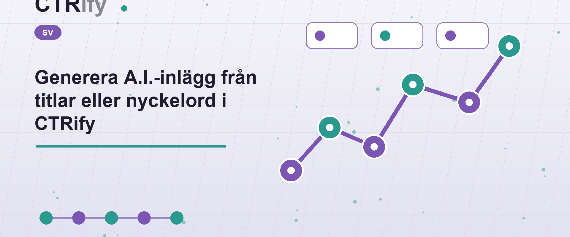 Generera A.I.-inlägg från titlar eller nyckelord i CTRify
