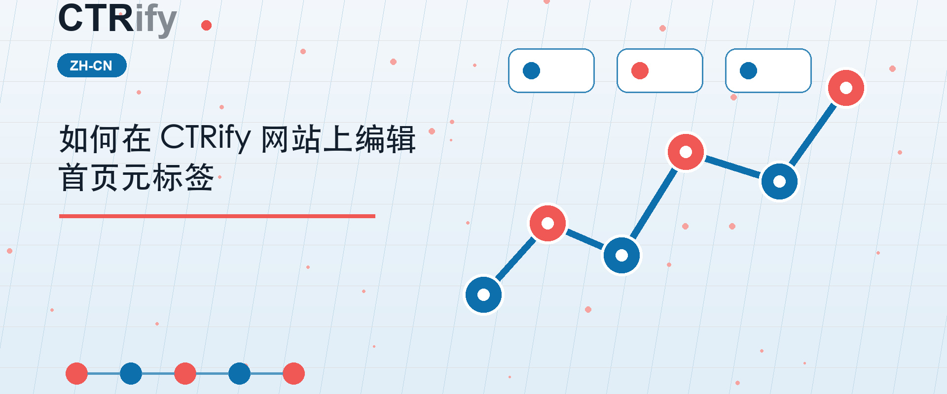 如何在 CTRify 网站上编辑首页元标签