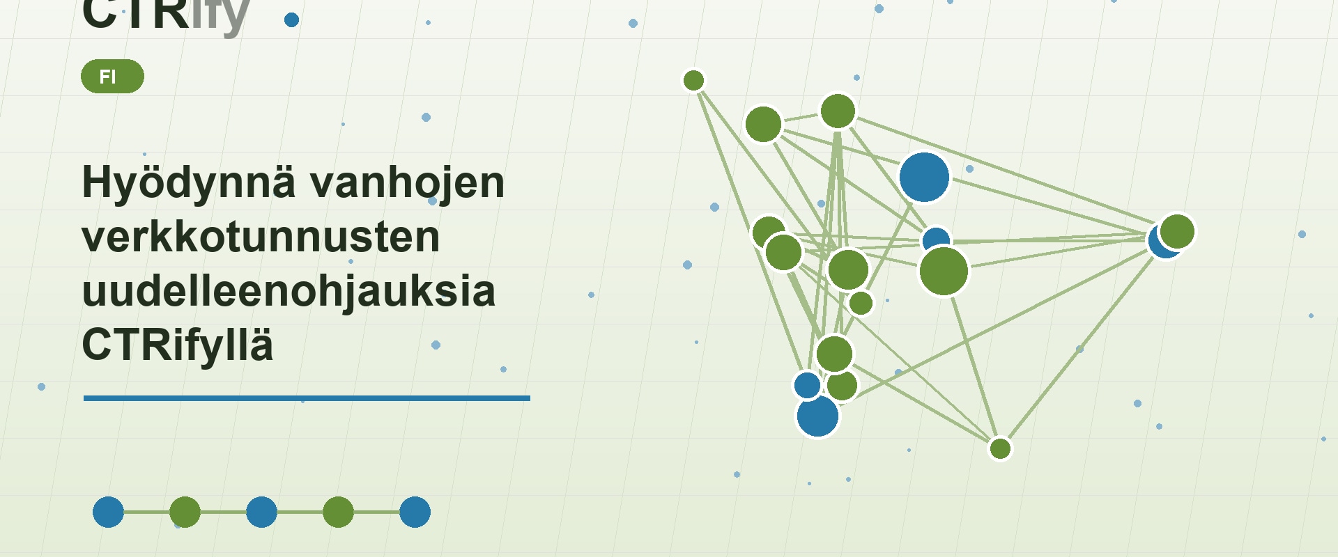 Hyödynnä vanhojen verkkotunnusten uudelleenohjauksia CTRifyllä