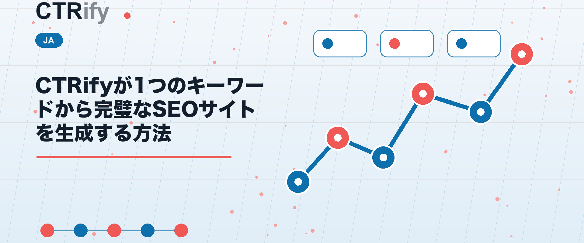 CTRifyが1つのキーワードから完璧なSEOサイトを生成する方法