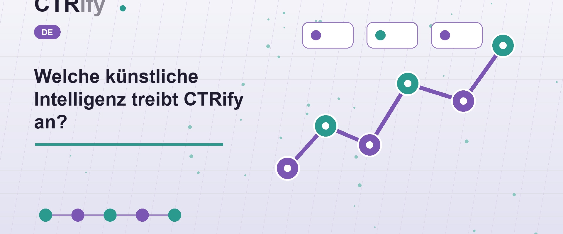 Welche künstliche Intelligenz treibt CTRify an?