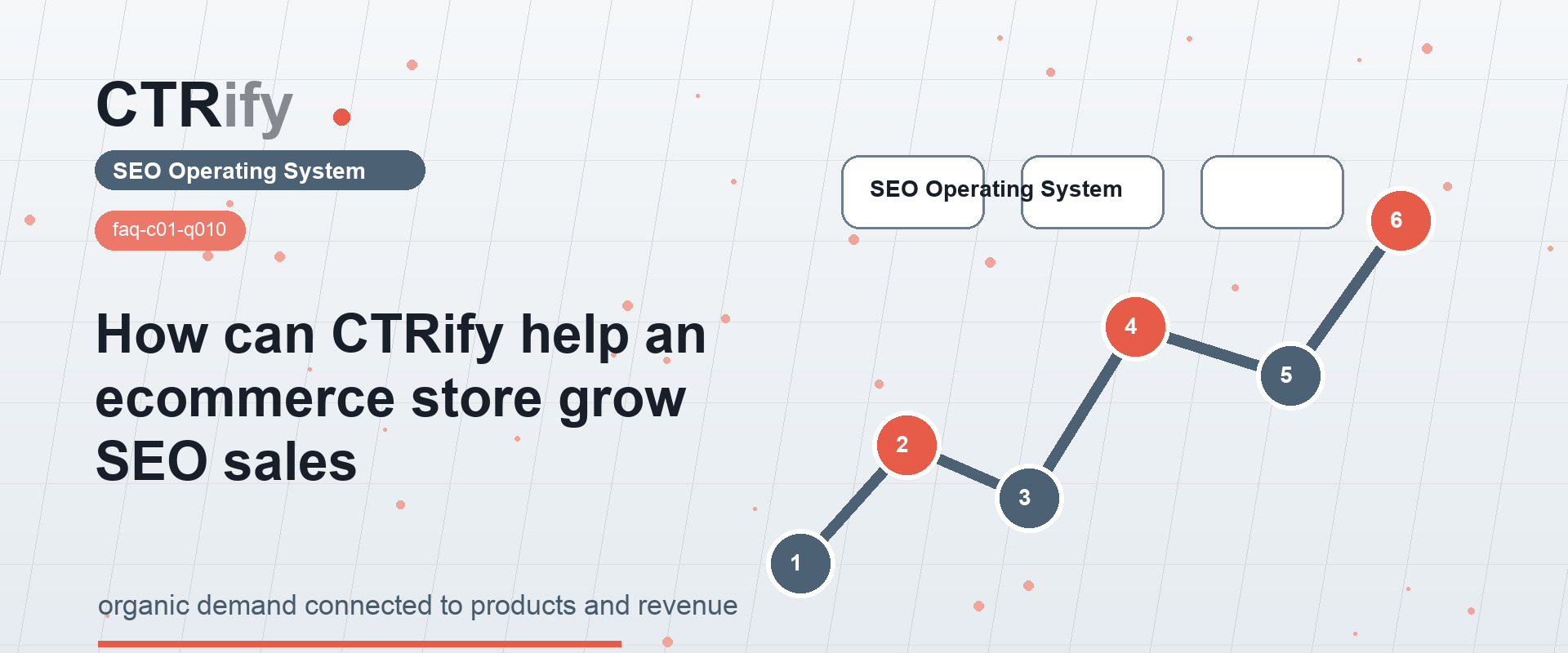 CTRify e-ticaret SEO ve satışa nasıl yardım eder