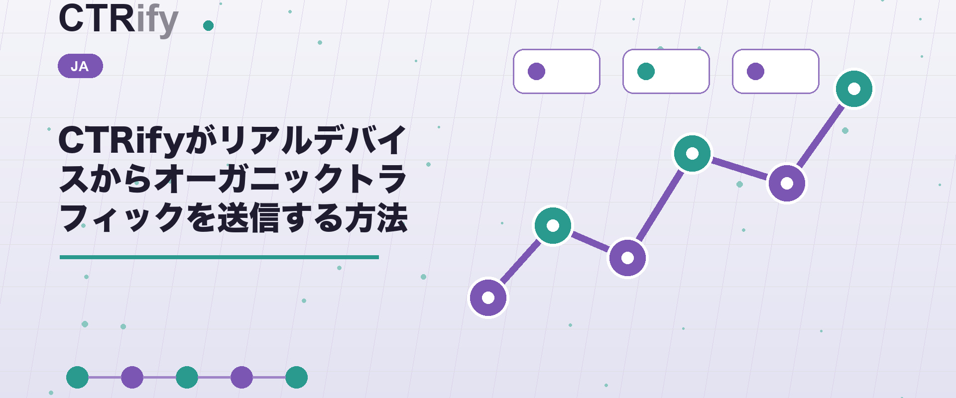 CTRifyがリアルデバイスからオーガニックトラフィックを送信する方法