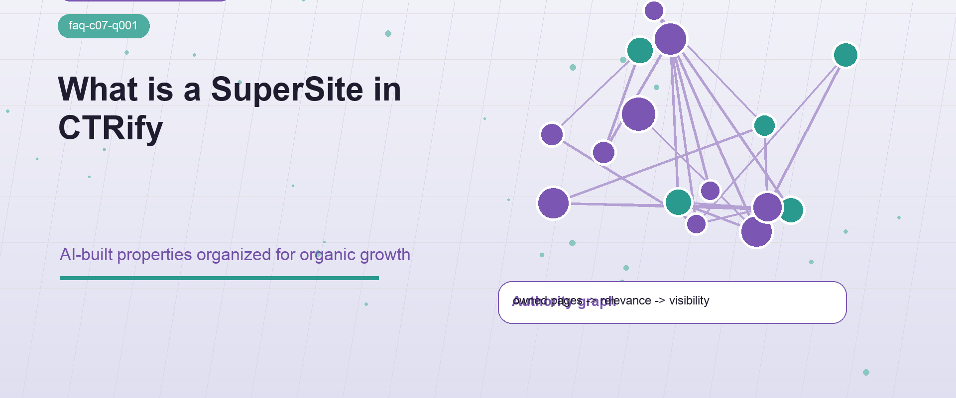Что такое SuperSite в CTRify