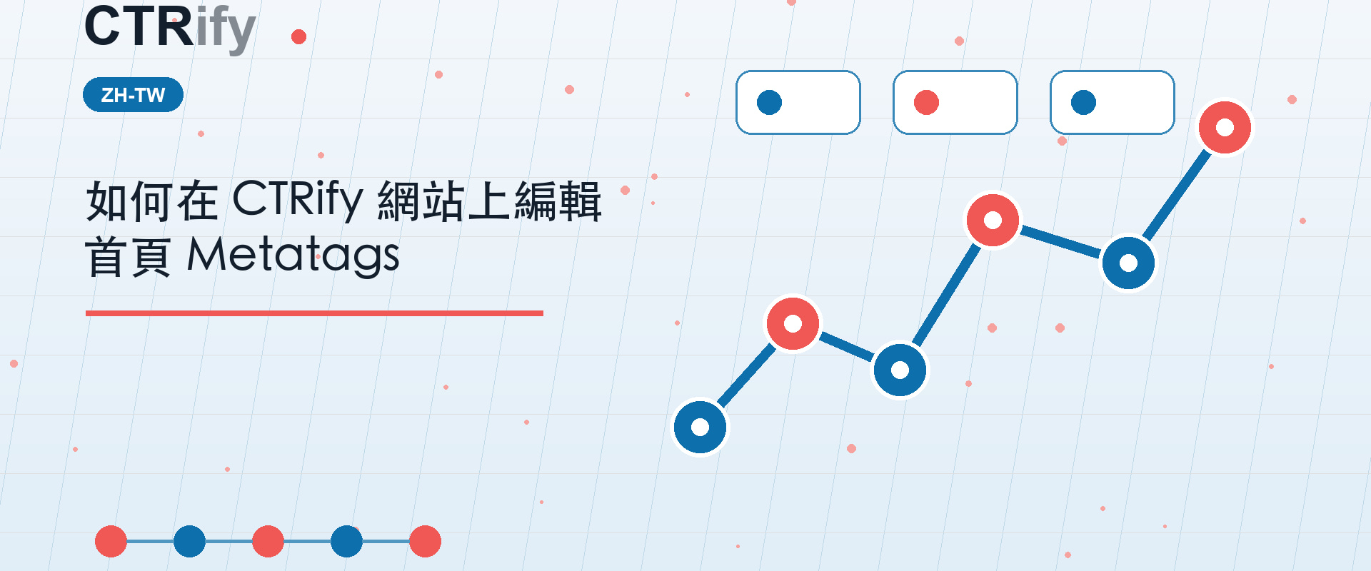 如何在 CTRify 網站上編輯首頁 Metatags