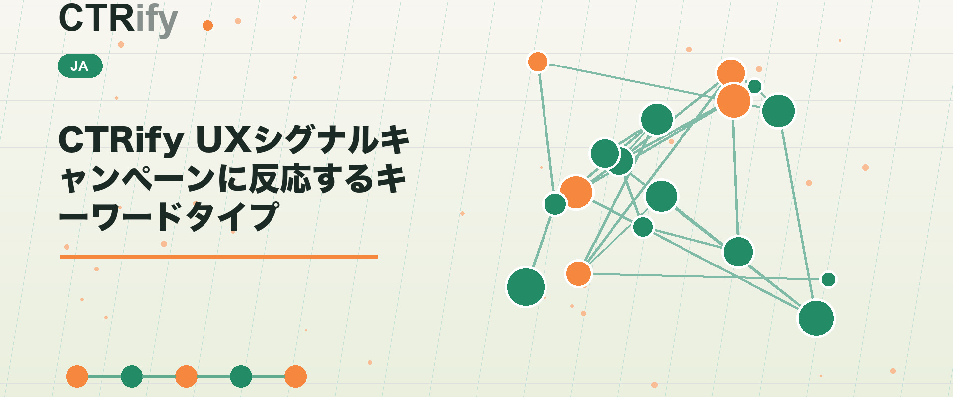 CTRify UXシグナルキャンペーンに反応するキーワードタイプ