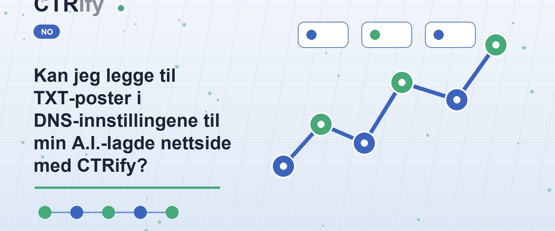 Kan jeg legge til TXT-poster i DNS-innstillingene til min A.I.-lagde nettside med CTRify?