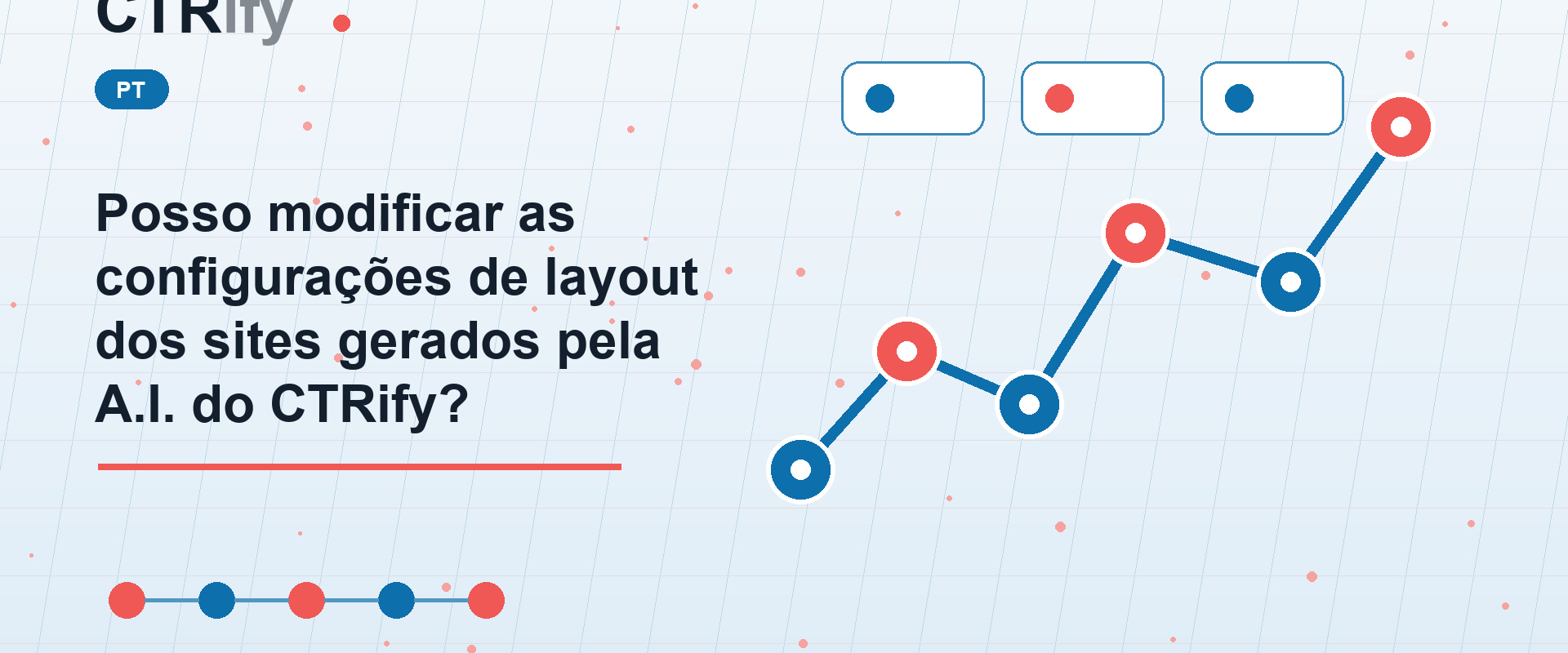 Posso modificar as configurações de layout dos sites gerados pela A.I. do CTRify?