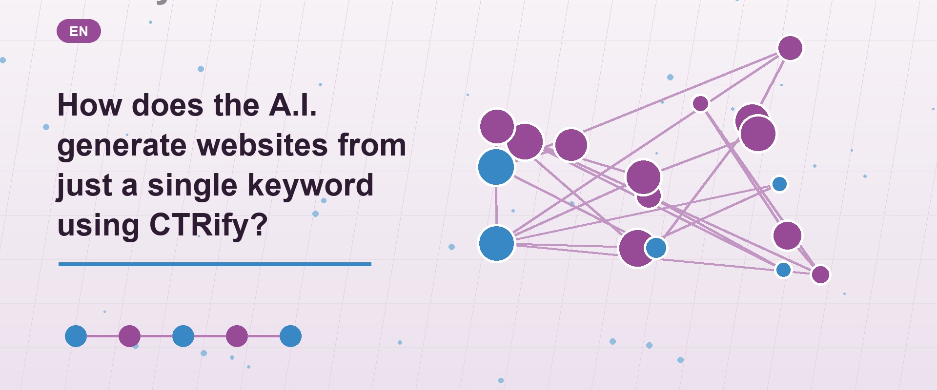 How does the A.I. generate websites from just a single keyword using CTRify?
