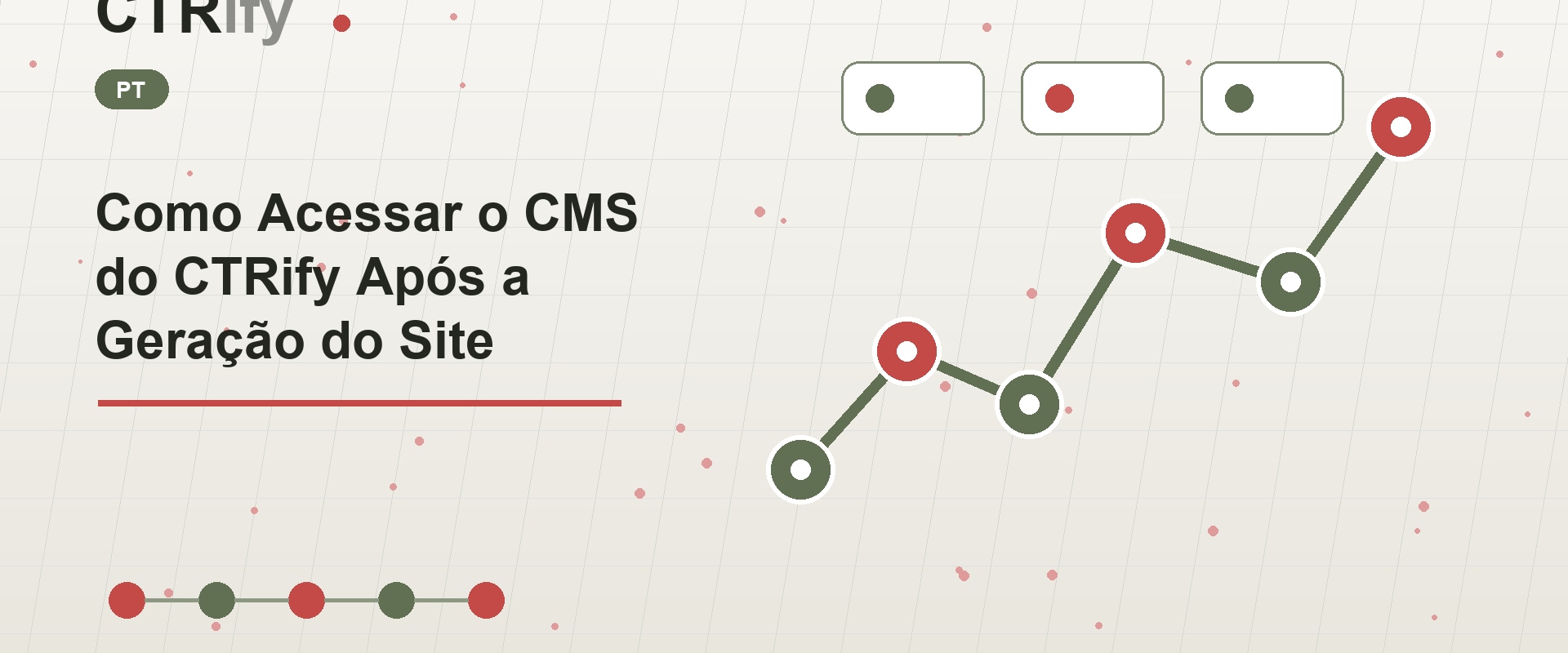 Como Acessar o CMS do CTRify Após a Geração do Site