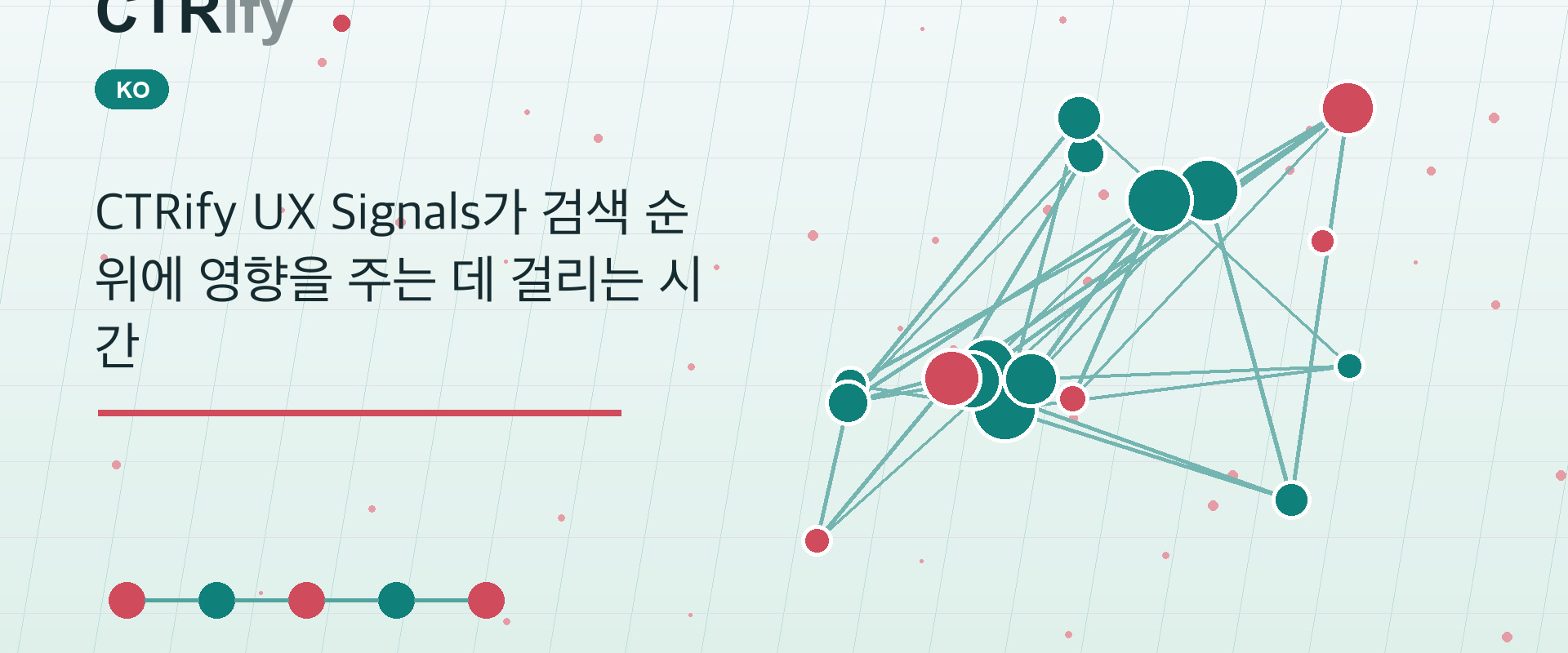 CTRify UX Signals가 검색 순위에 영향을 주는 데 걸리는 시간