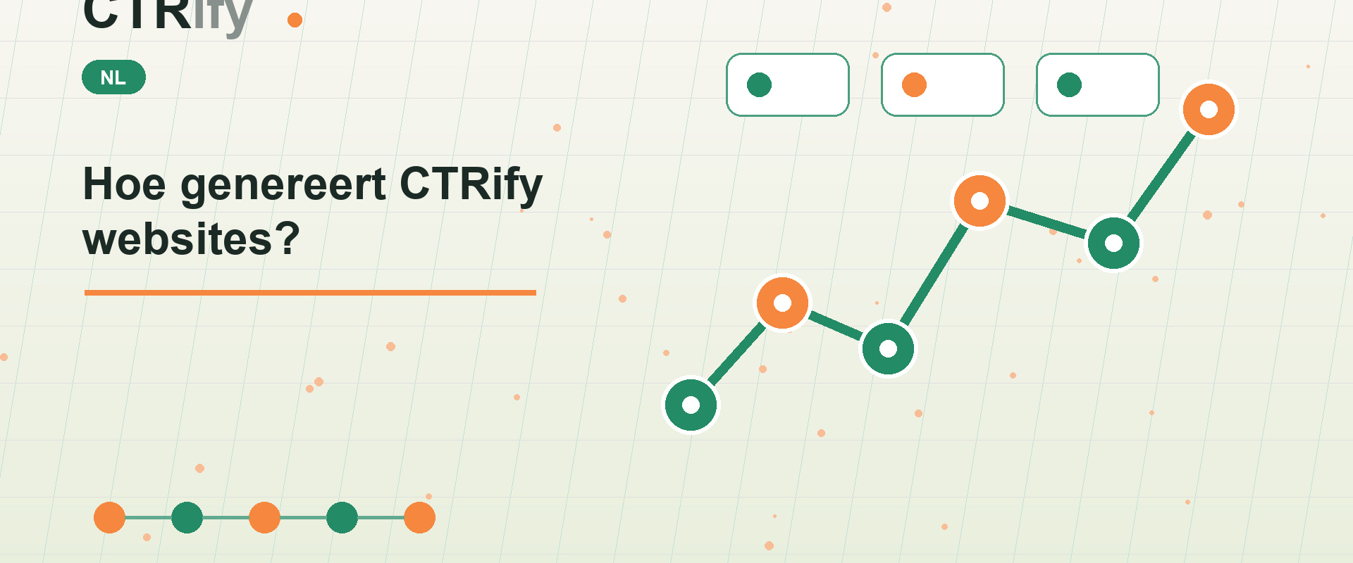 Hoe genereert CTRify websites?