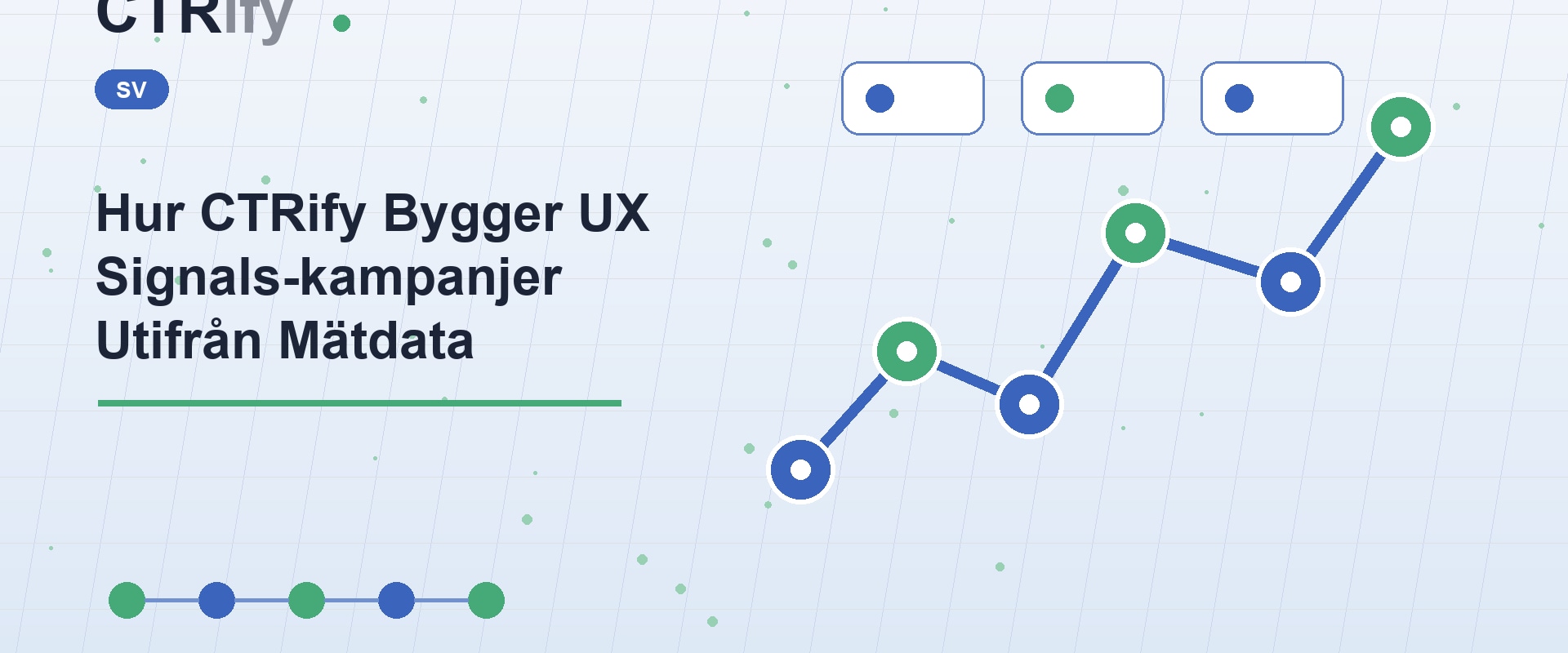 Hur CTRify Bygger UX Signals-kampanjer Utifrån Mätdata