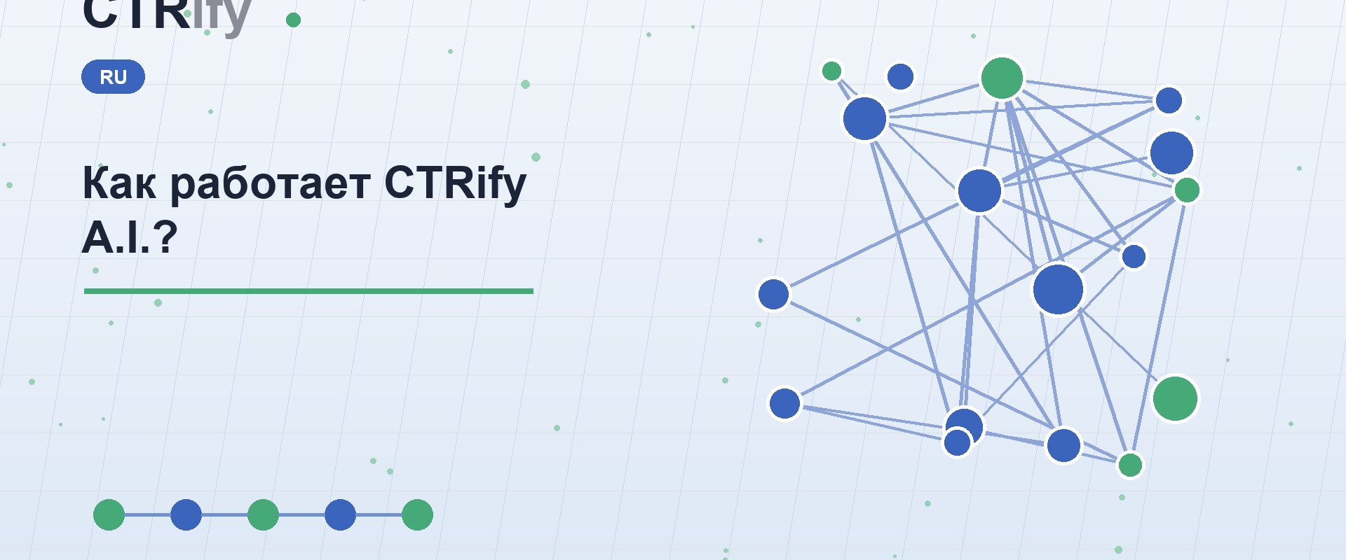 Как работает CTRify A.I.?