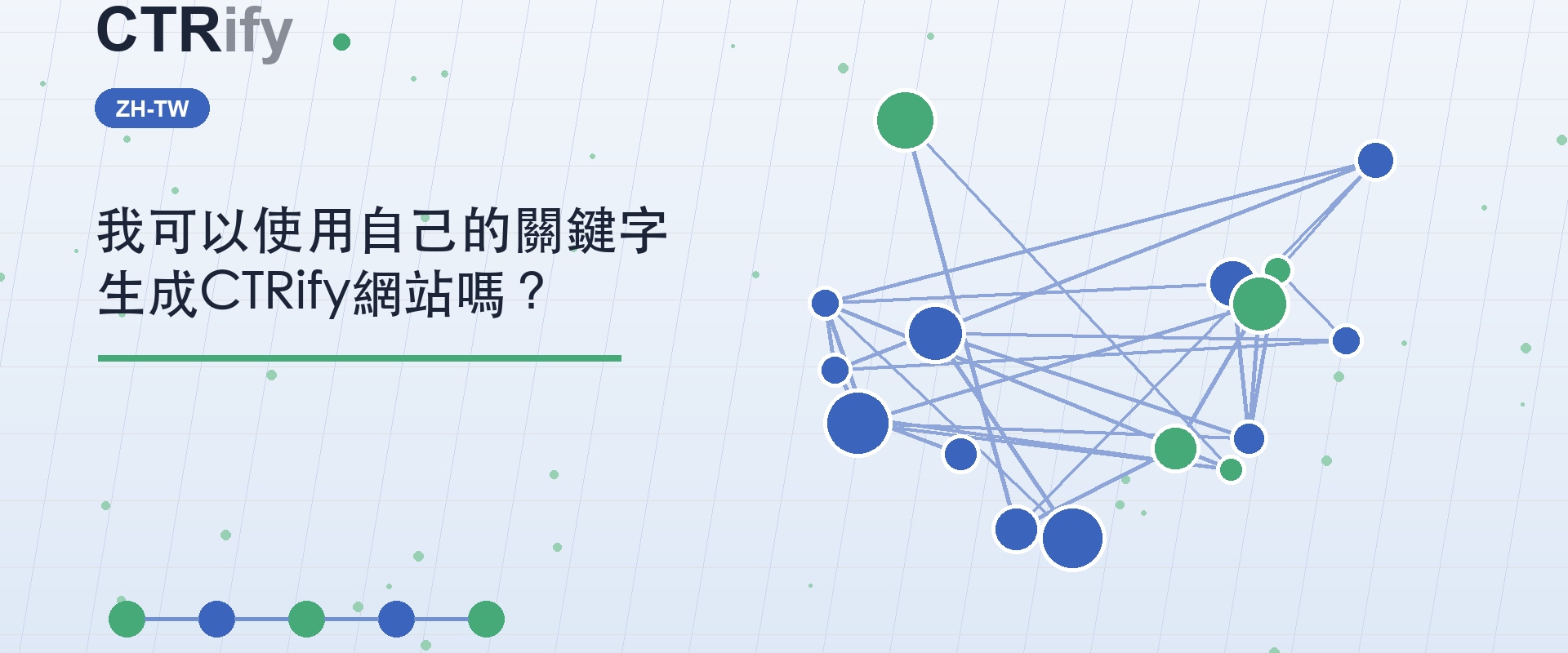 我可以使用自己的關鍵字生成CTRify網站嗎？