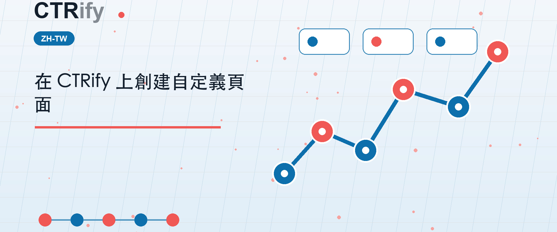 在 CTRify 上創建自定義頁面