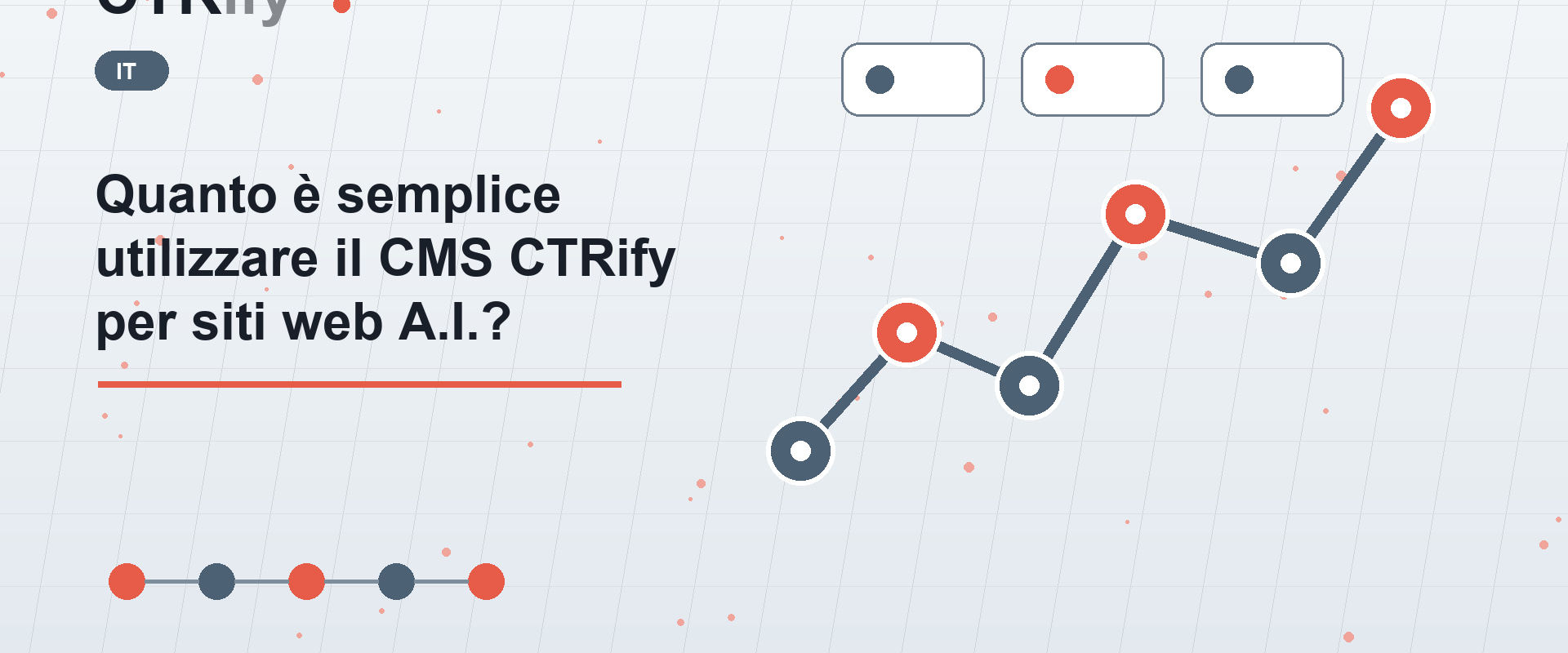 Quanto è semplice utilizzare il CMS CTRify per siti web A.I.?