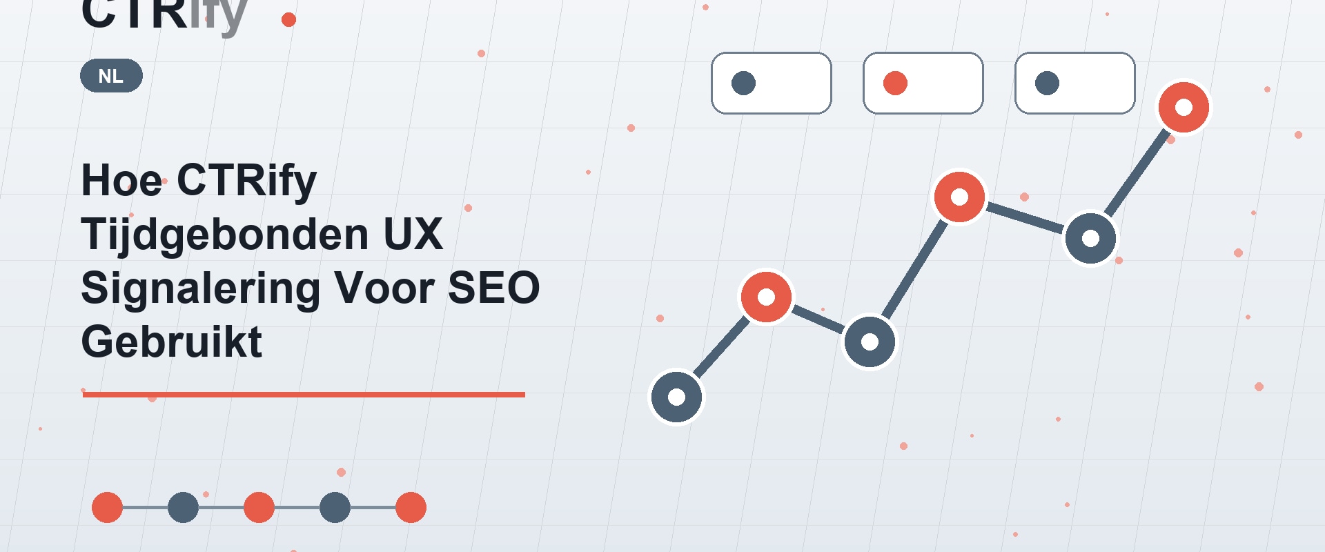 Hoe CTRify Tijdgebonden UX Signalering Voor SEO Gebruikt