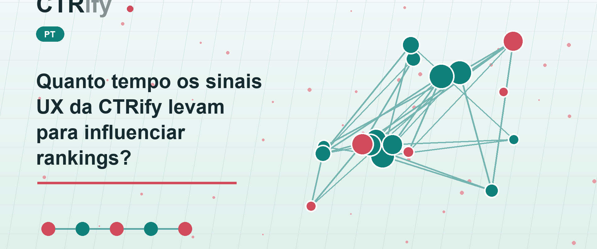 Quanto tempo os sinais UX da CTRify levam para influenciar rankings?