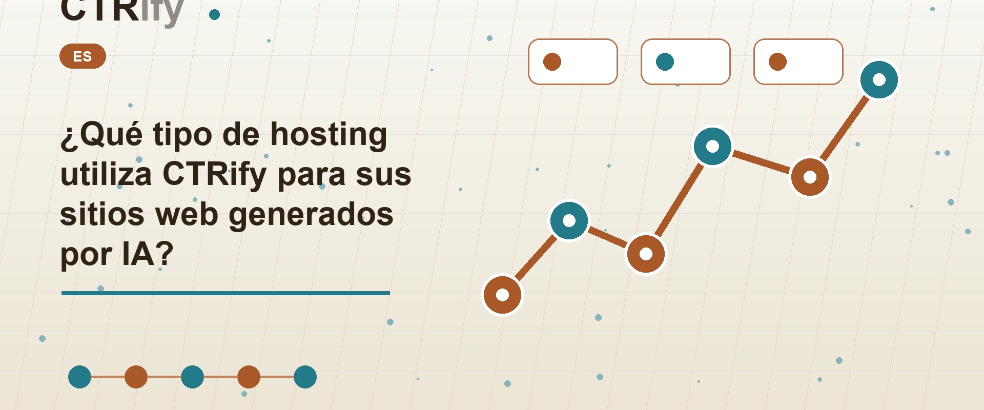¿Qué tipo de hosting utiliza CTRify para sus sitios web generados por IA?