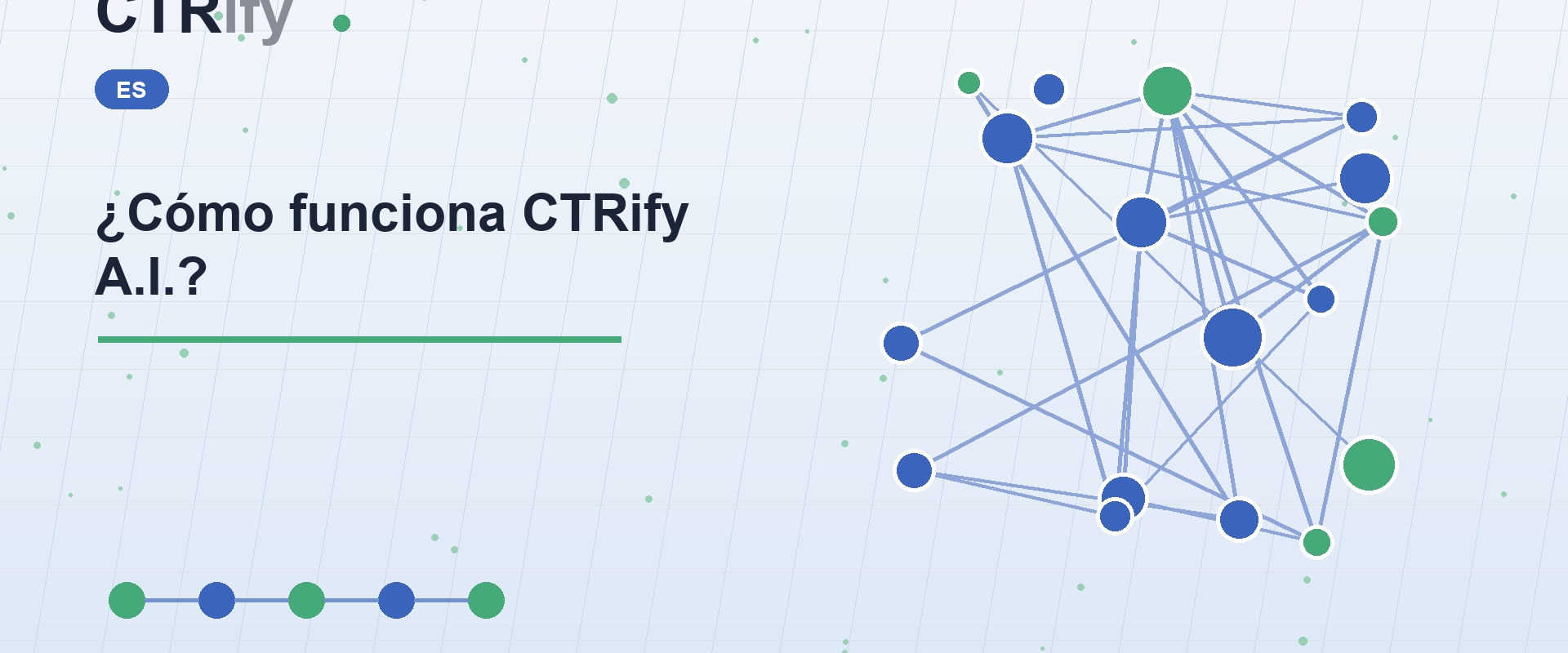 ¿Cómo funciona CTRify A.I.?
