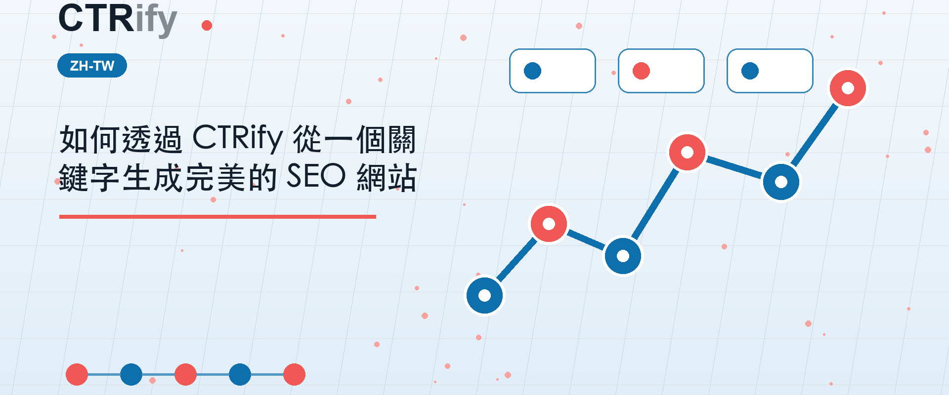 如何透過 CTRify 從一個關鍵字生成完美的 SEO 網站
