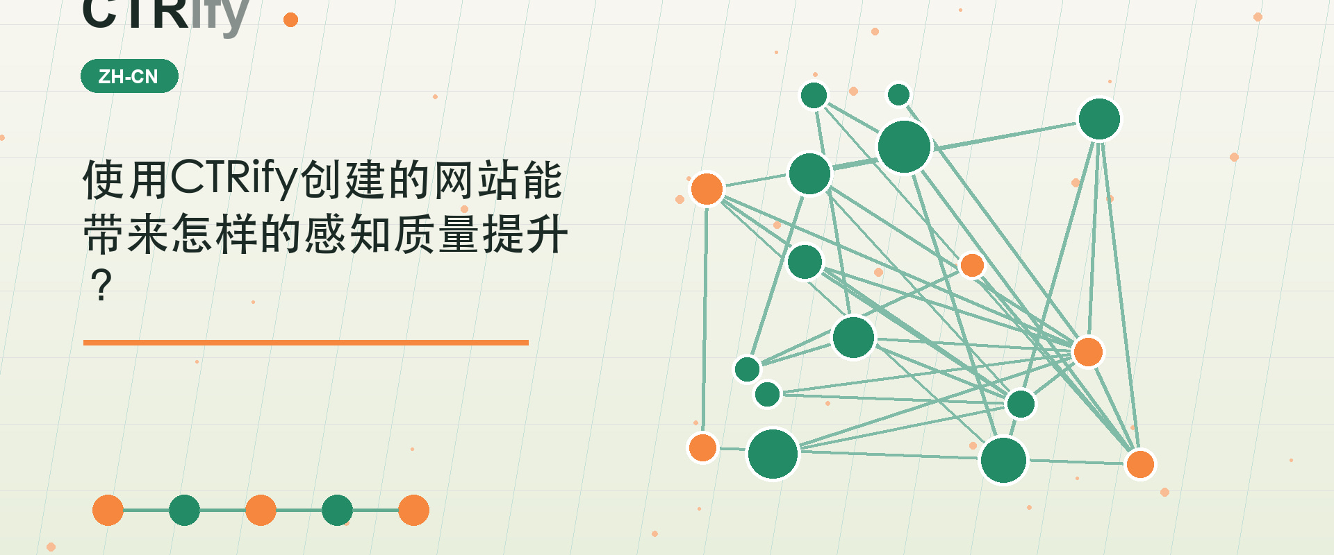 使用CTRify创建的网站能带来怎样的感知质量提升？