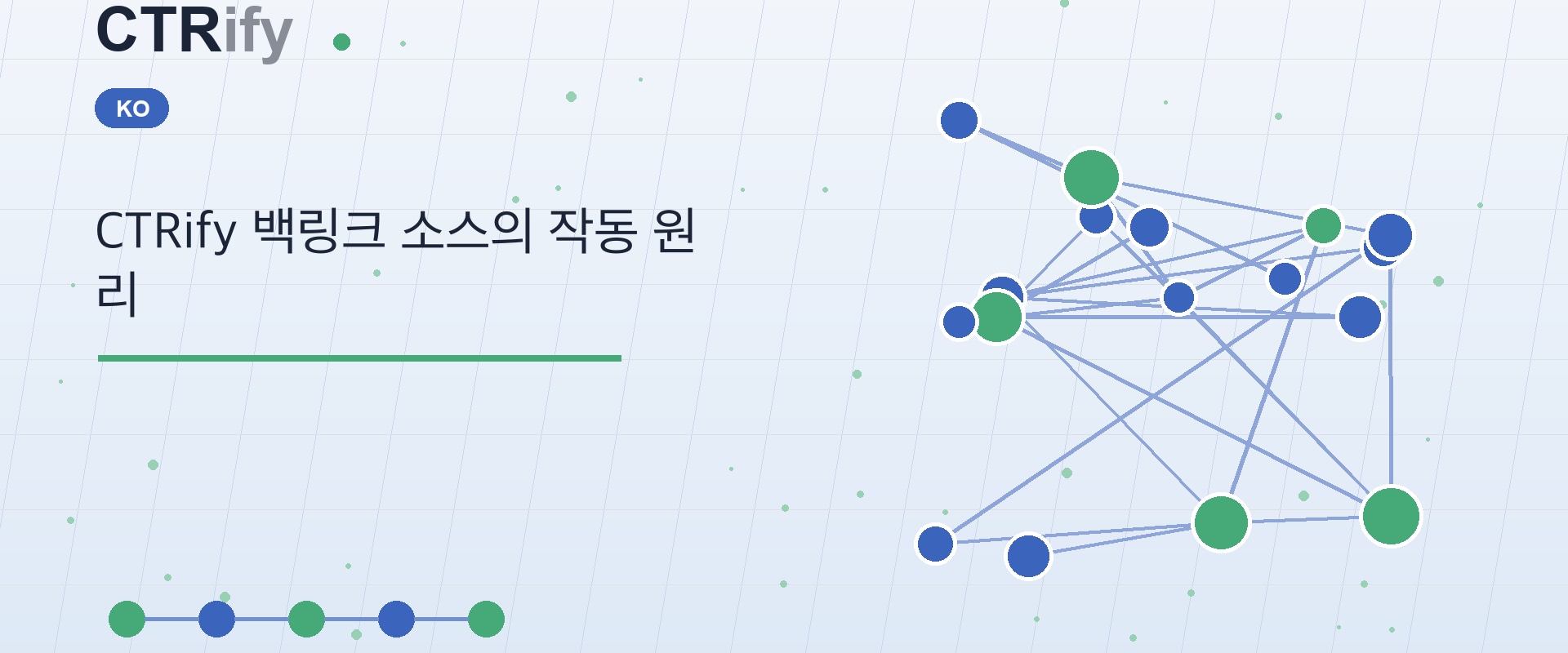 CTRify 백링크 소스의 작동 원리