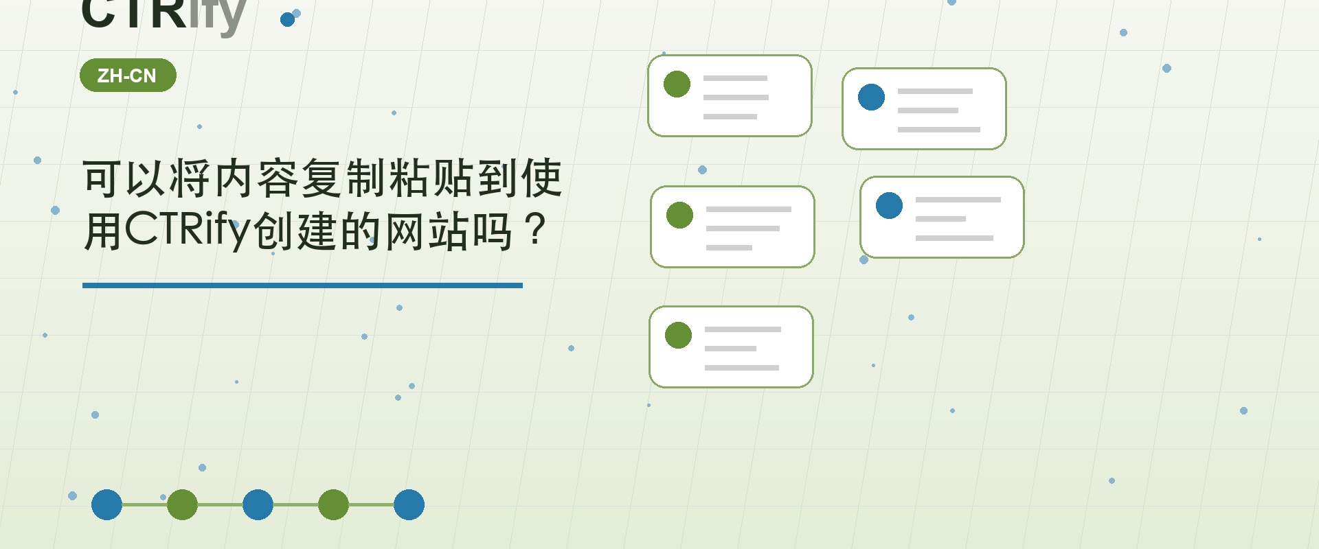 可以将内容复制粘贴到使用CTRify创建的网站吗？