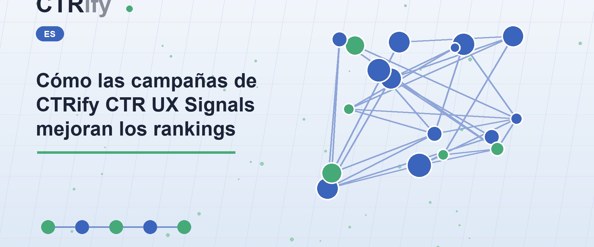 Cómo las campañas de CTRify CTR UX Signals mejoran los rankings