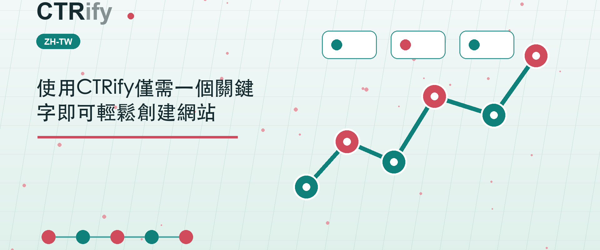 使用CTRify僅需一個關鍵字即可輕鬆創建網站