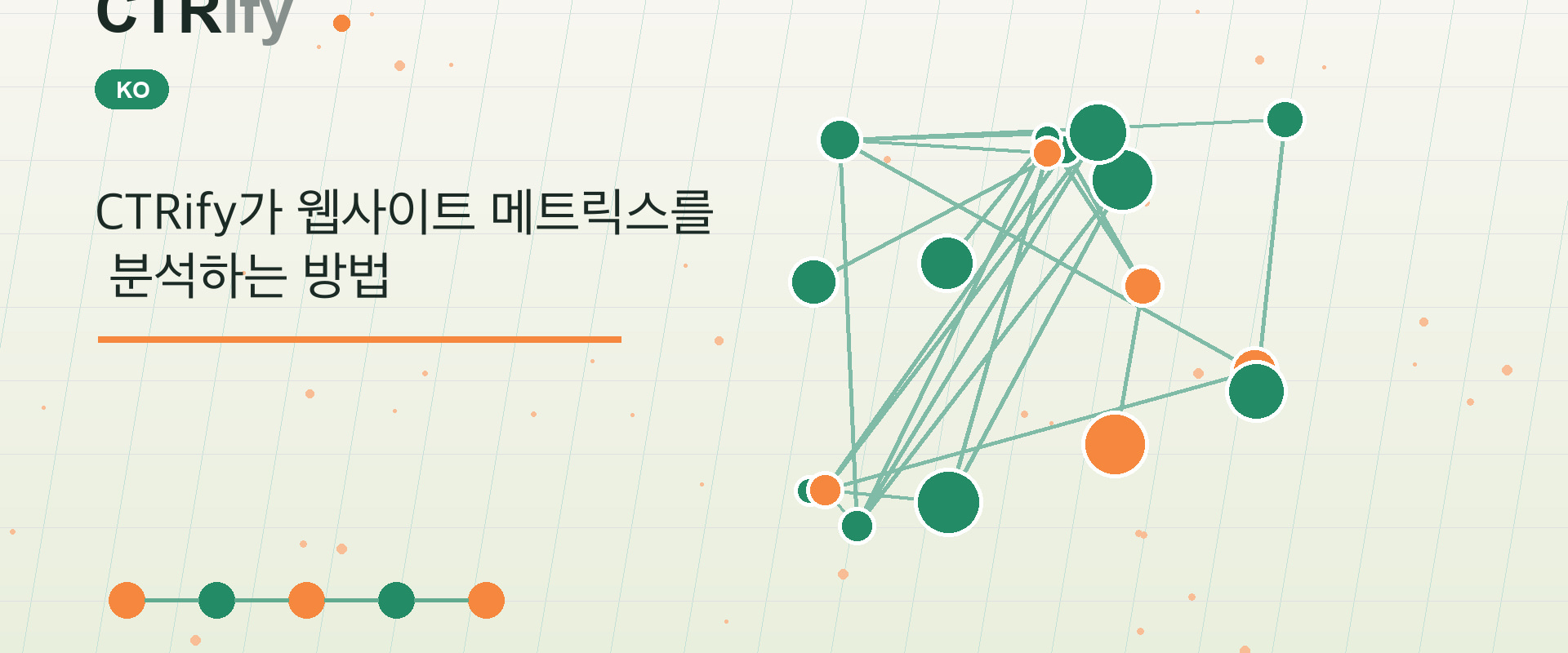 CTRify가 웹사이트 메트릭스를 분석하는 방법