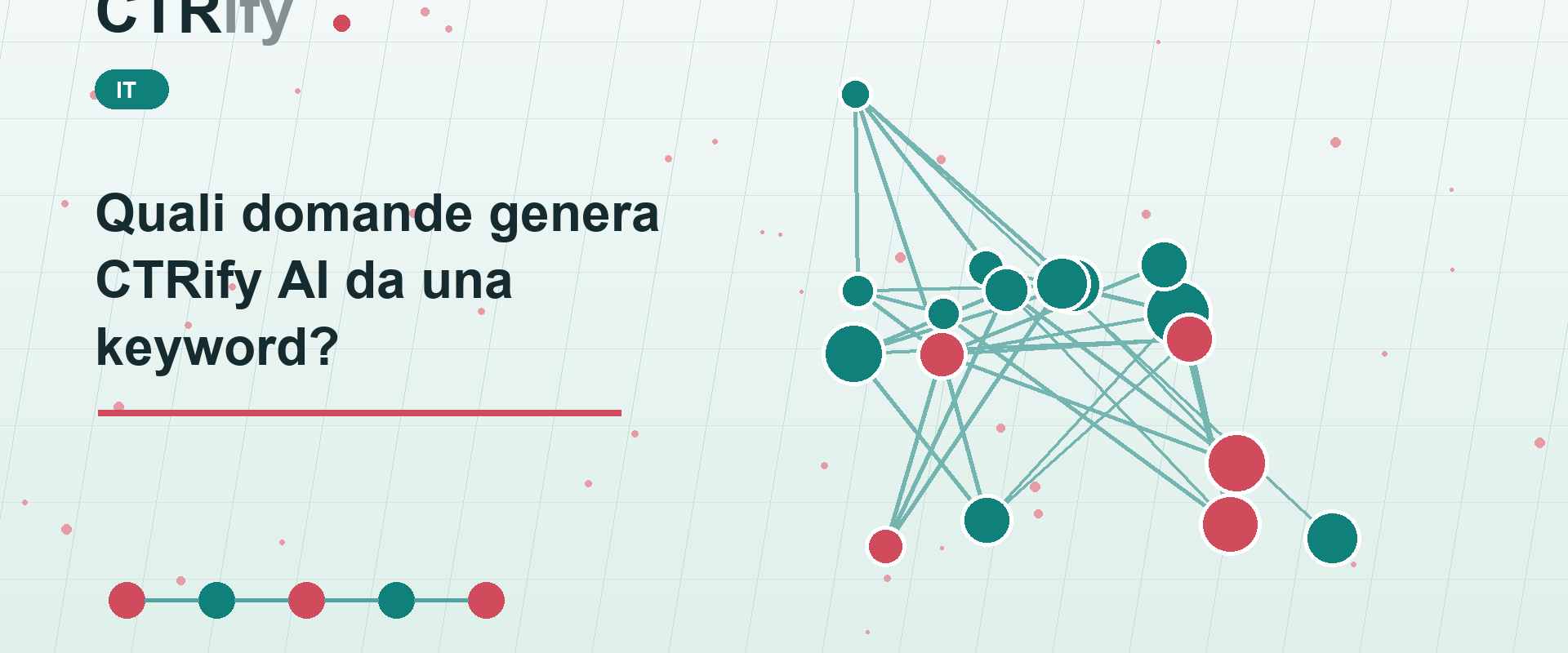 Quali domande genera CTRify AI da una keyword?