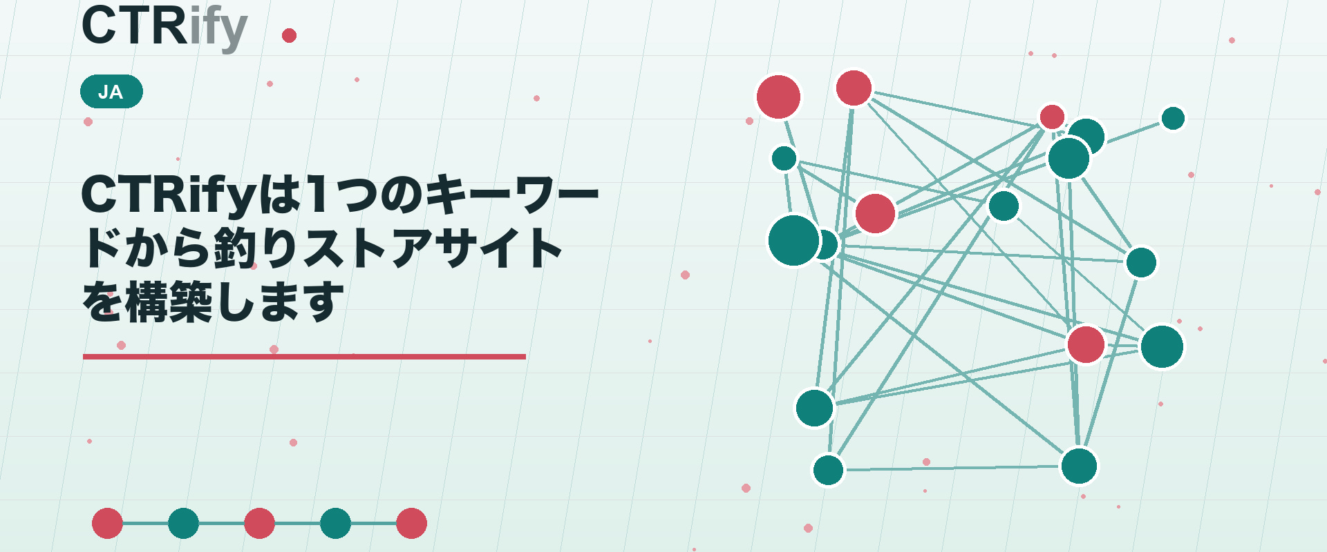 CTRifyは1つのキーワードから釣りストアサイトを構築します