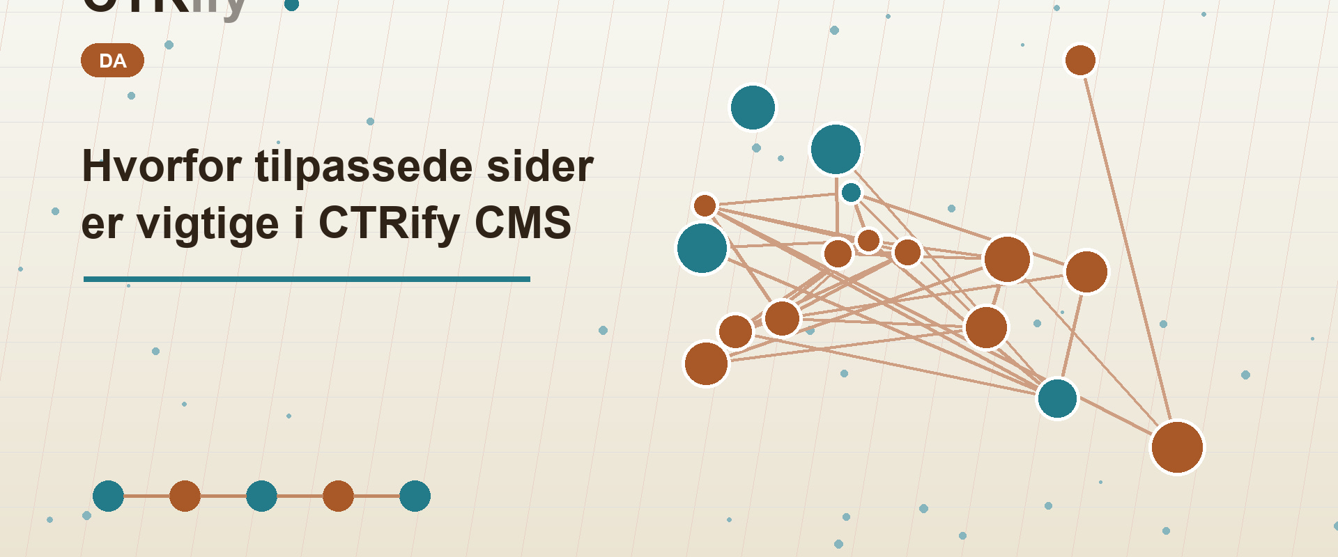 Hvorfor tilpassede sider er vigtige i CTRify CMS