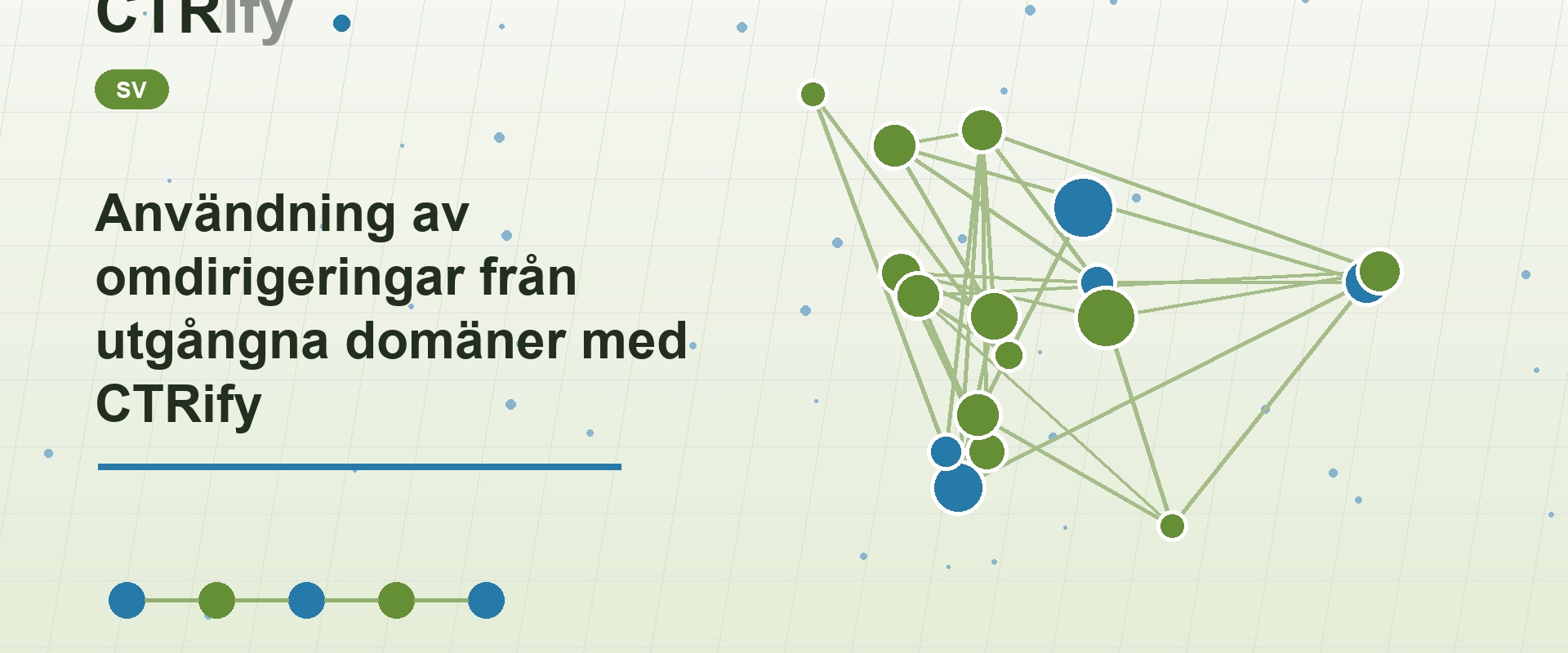 Användning av omdirigeringar från utgångna domäner med CTRify