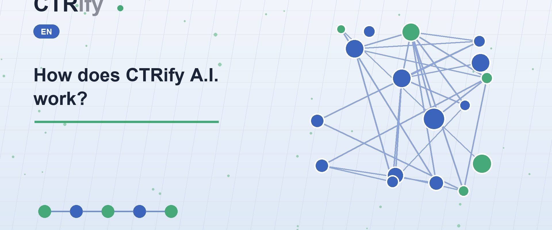 How does CTRify A.I. work?