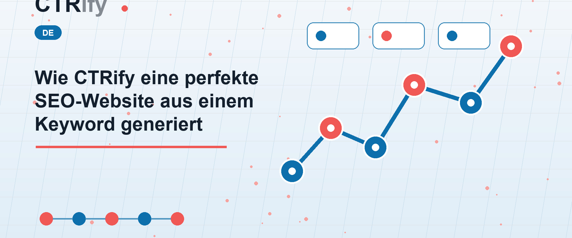 Wie CTRify eine perfekte SEO-Website aus einem Keyword generiert